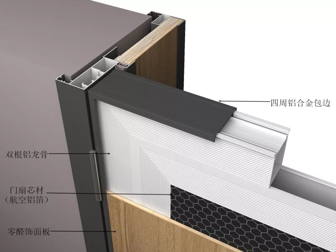 轻奢系列木门内部结构图